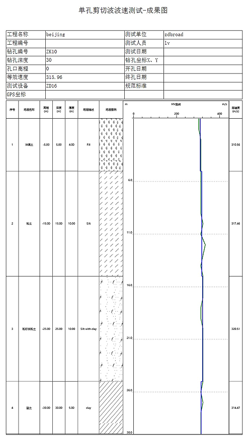 1683341598220838.png 1683341598220838.png